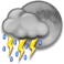 php Yahoo Weather Widget
