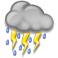 php Yahoo Weather Widget